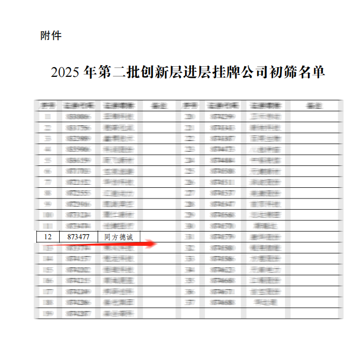 初筛修图.png 初筛修图.png